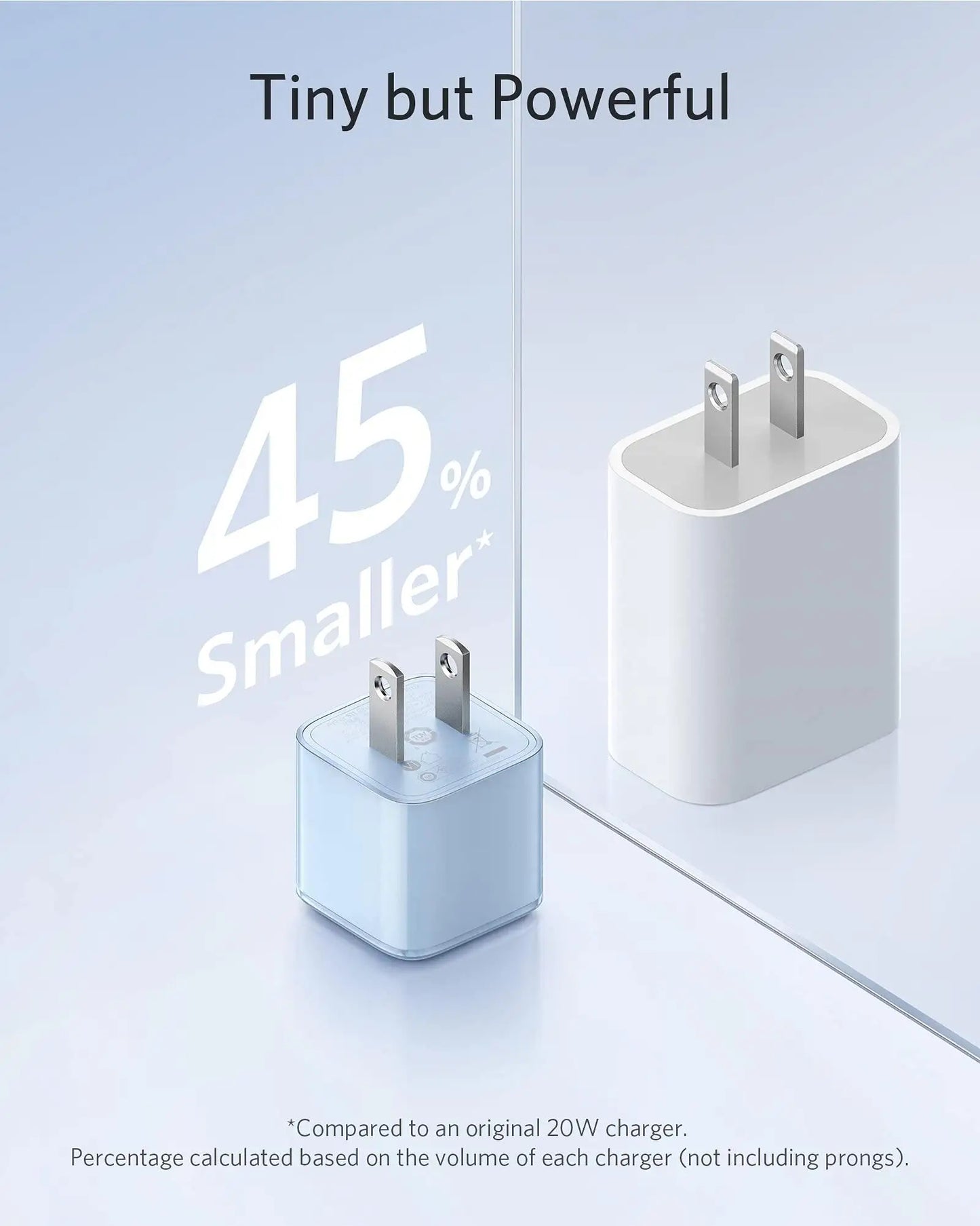 Anker 20W Nano pro 511 Fast Charger Phone Charger for iPhone 12/13/14 usb c for Huawei for xiaomi